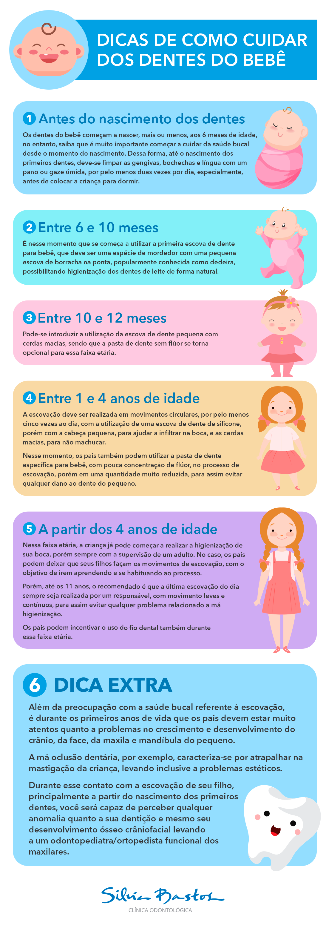 Infográficos Dicas para cuidar do dente dos bebês e das crianças